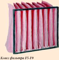 ������ F7